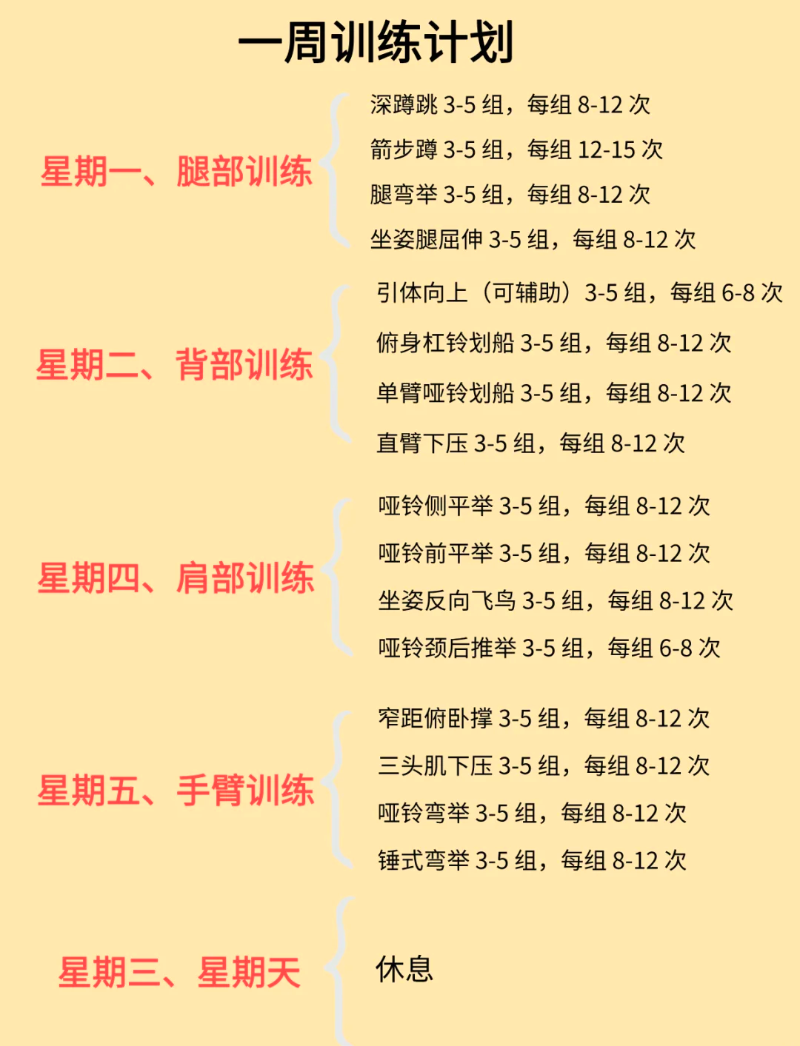 一周健身计划表:详细到每一天!
